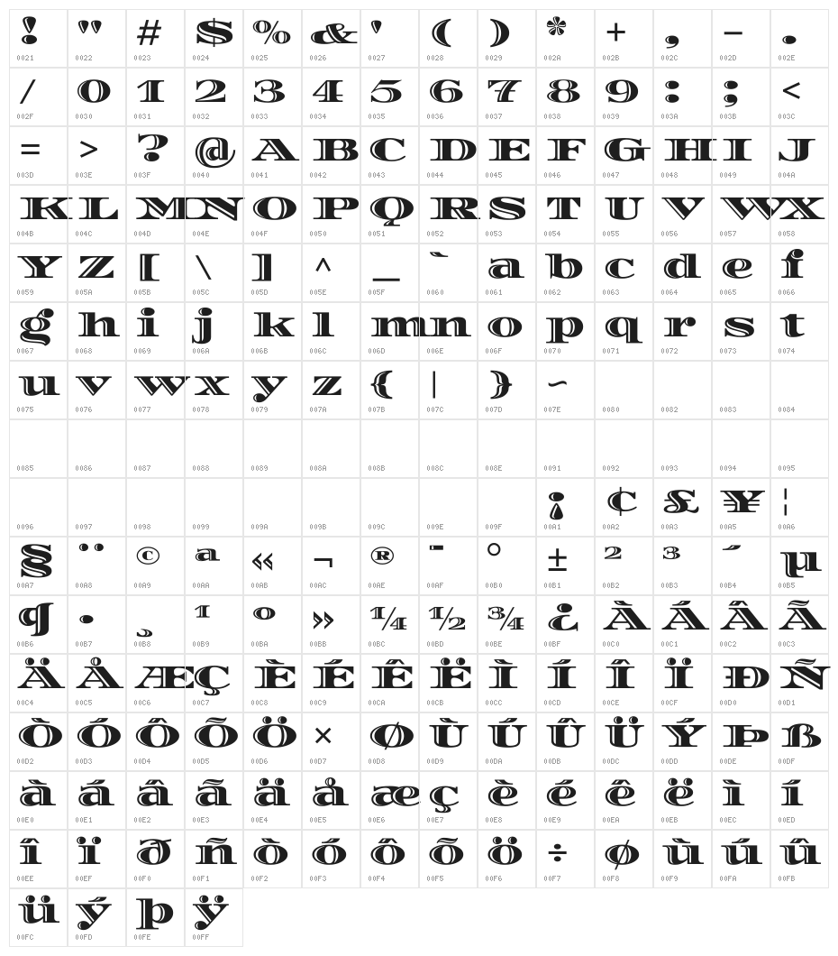 Diplomata Character Map