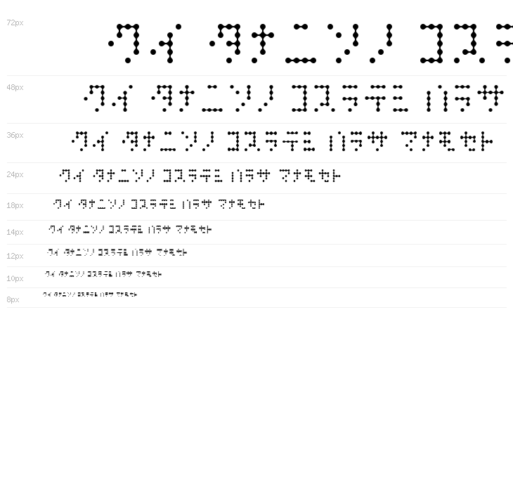 Dipple KK S Waterfall