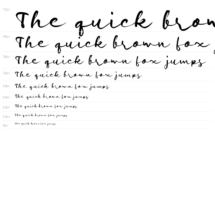 Dipun Signature Waterfall