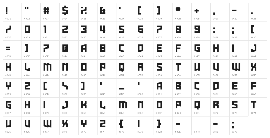 Dire Gramme Character Map