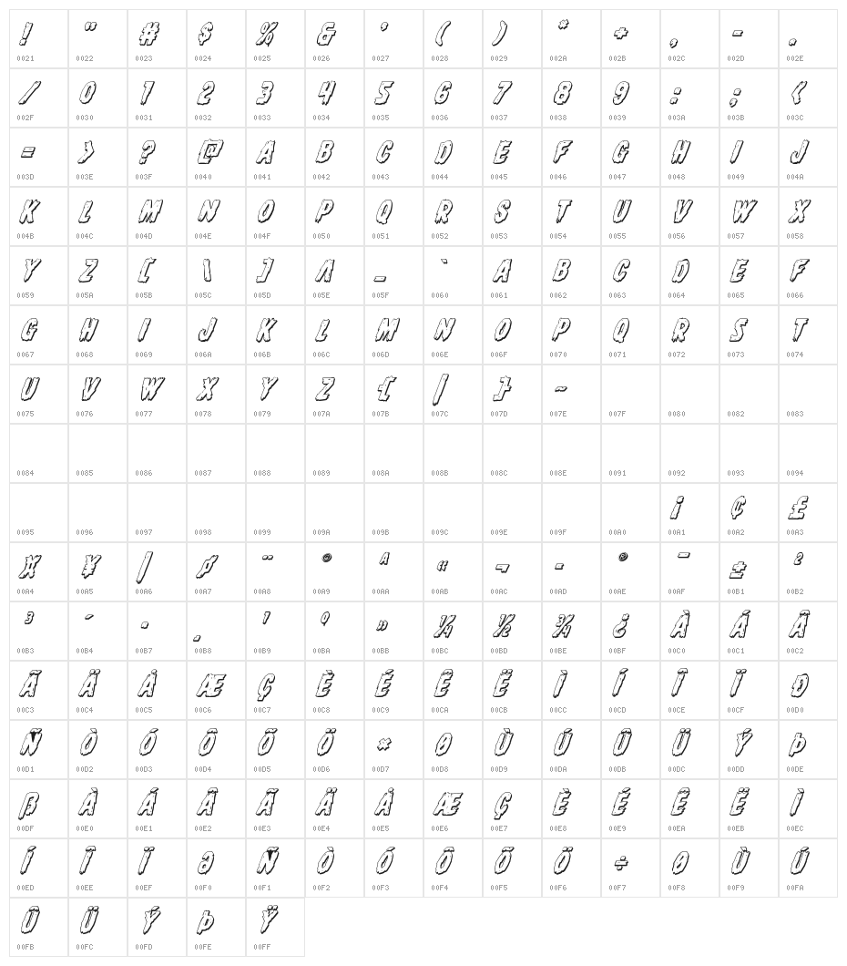Dire Wolf 3D Italic Character Map
