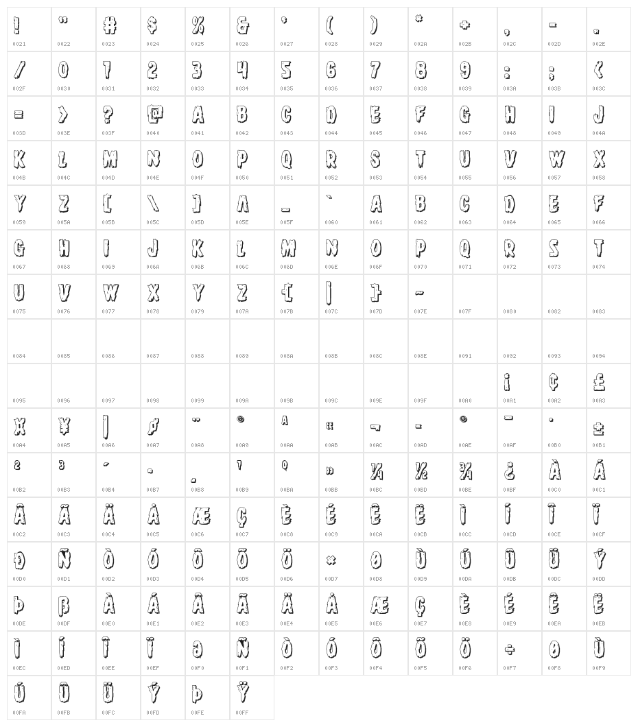 Dire Wolf 3D Regular Character Map