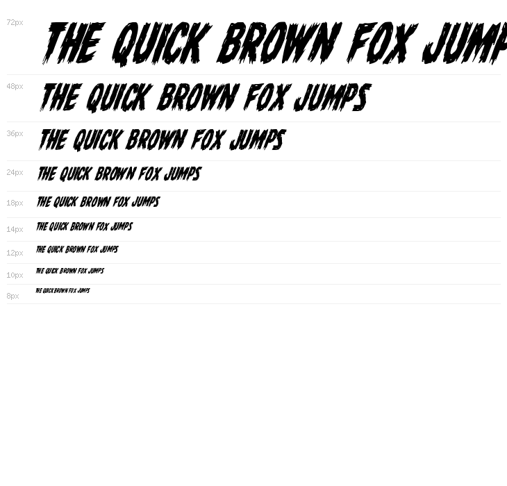 Dire Wolf Condensed Italic Waterfall