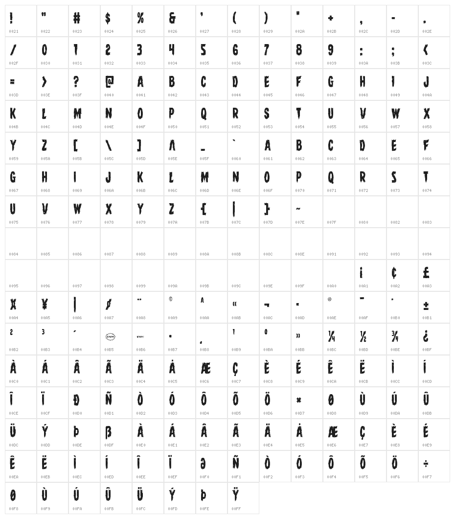 Dire Wolf Condensed Character Map