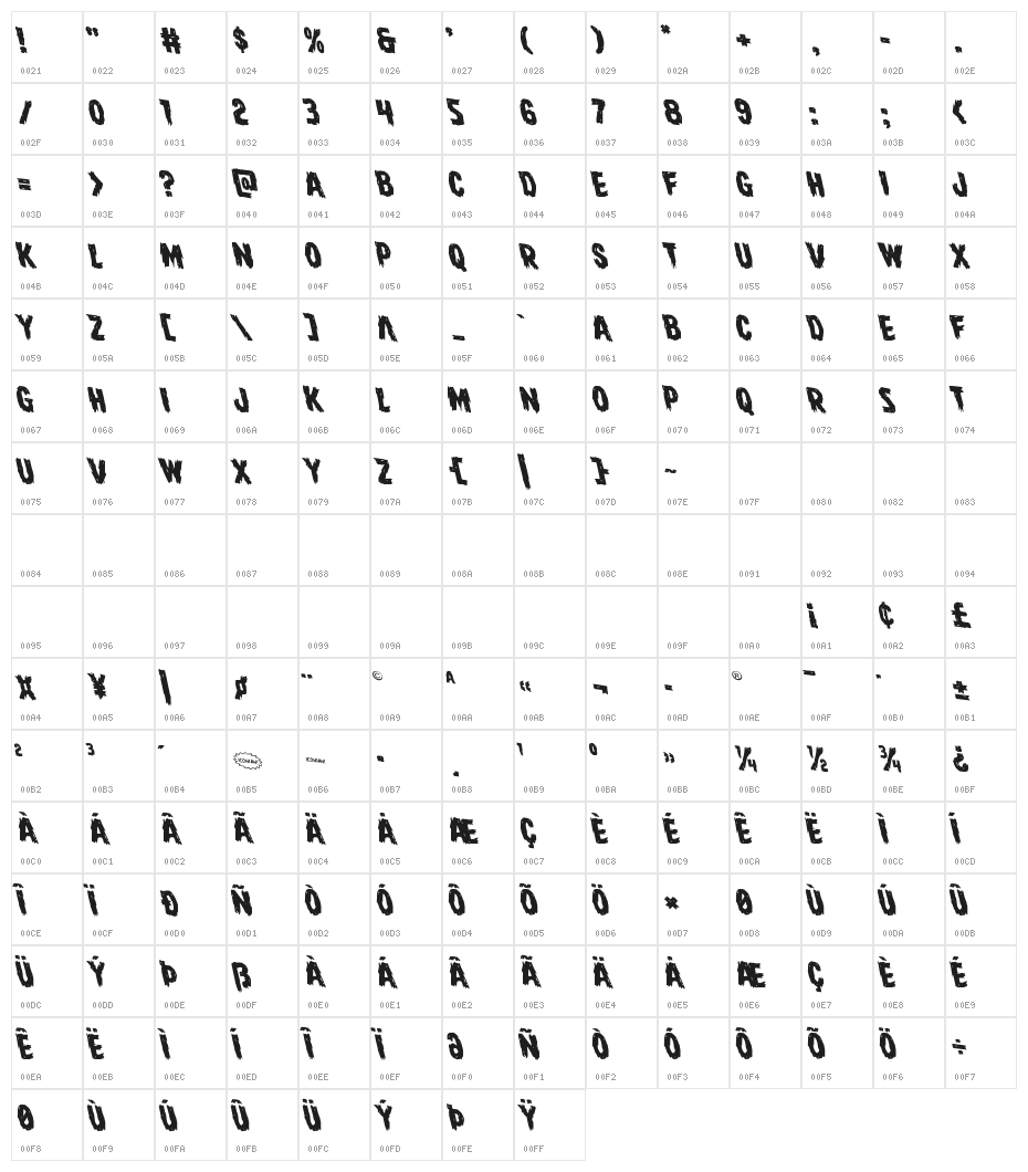 Dire Wolf Rotaleft Character Map