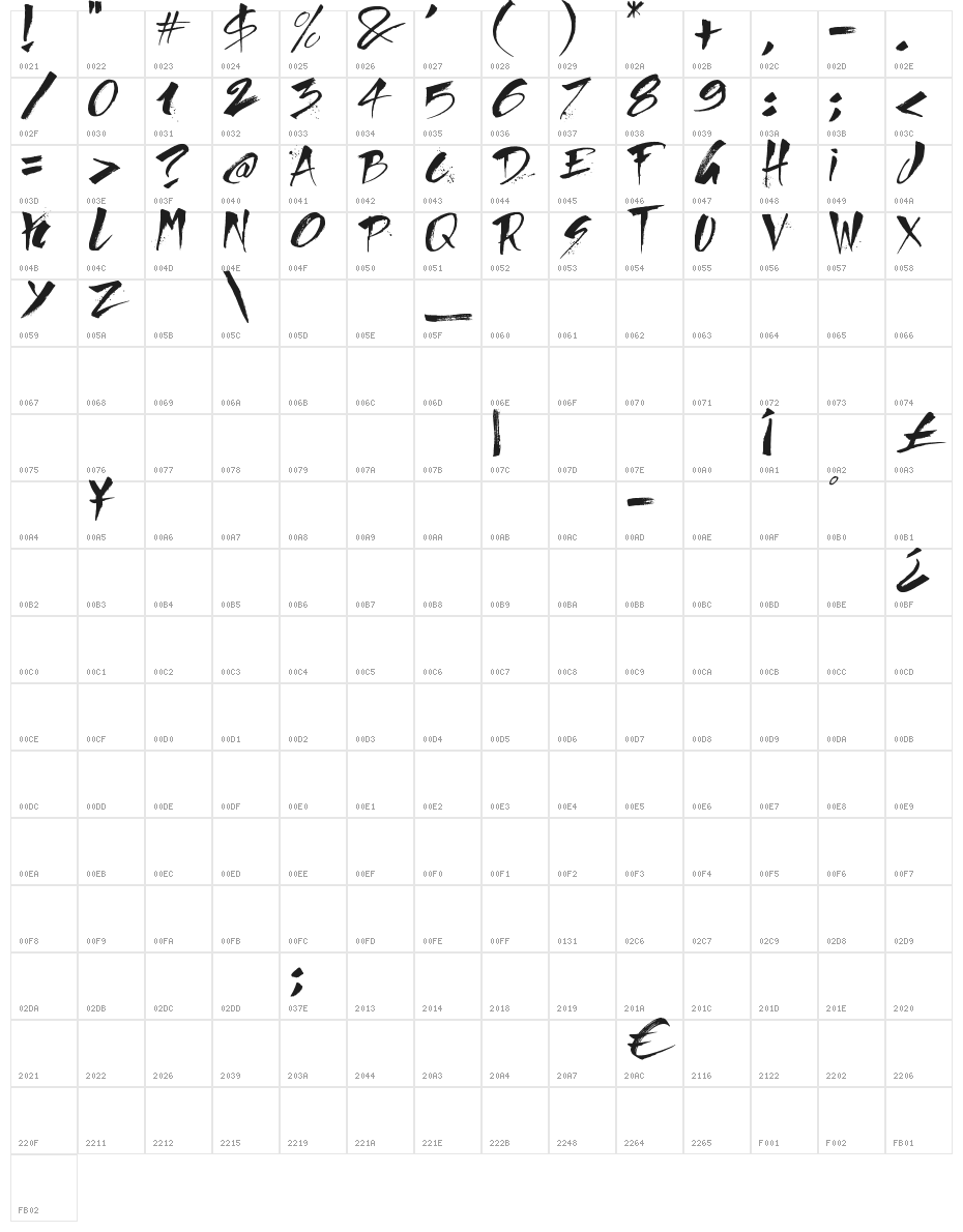 Direct du Gauche Character Map