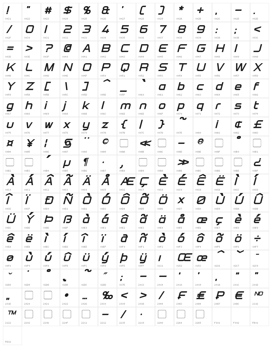 Directive Four Bold Italic Character Map