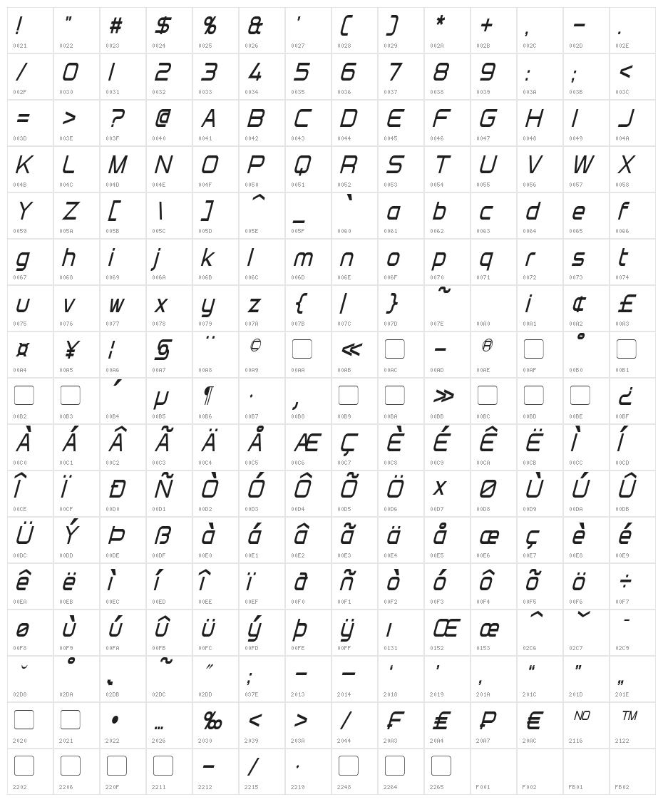 Directive Four Condensed Italic Character Map