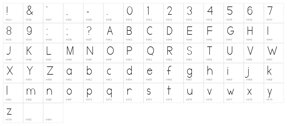 DirectoryRegular Character Map