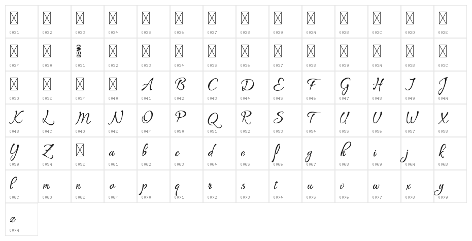 Direkt Stencil Character Map
