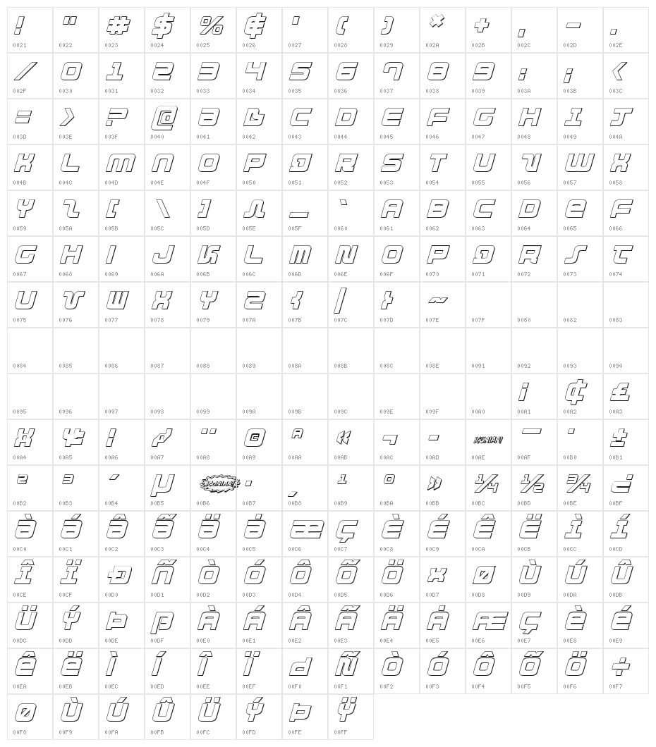 Direktor 3D Italic Character Map