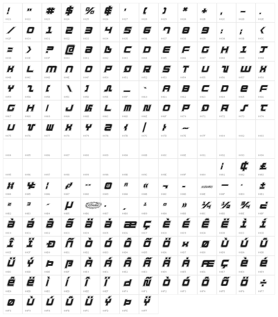 Direktor Academy Italic Character Map