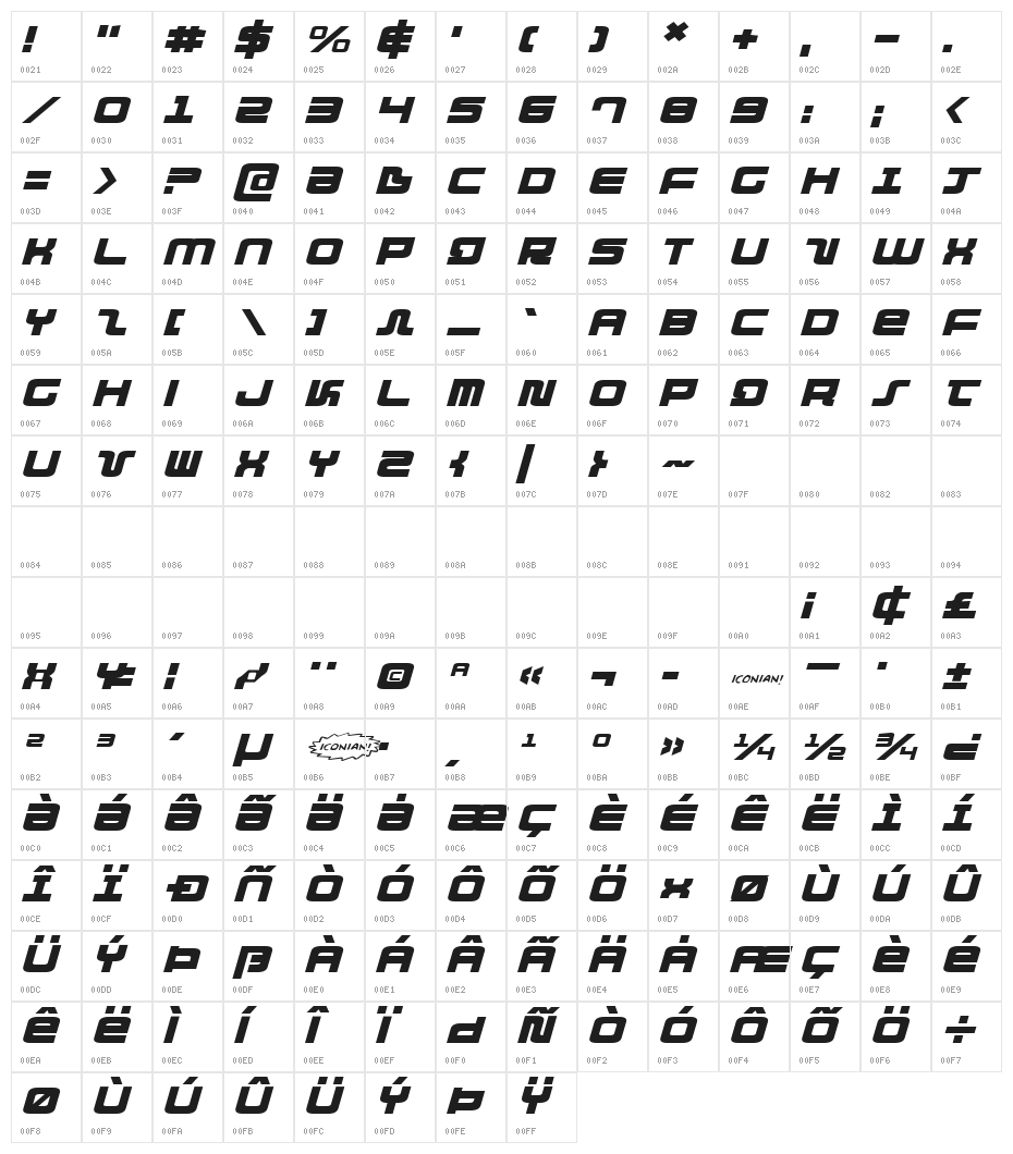 Direktor Expanded Italic Character Map