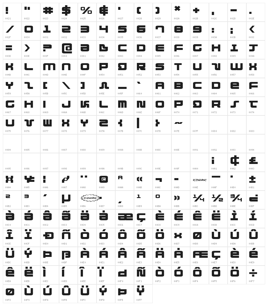 Direktor Expanded Character Map