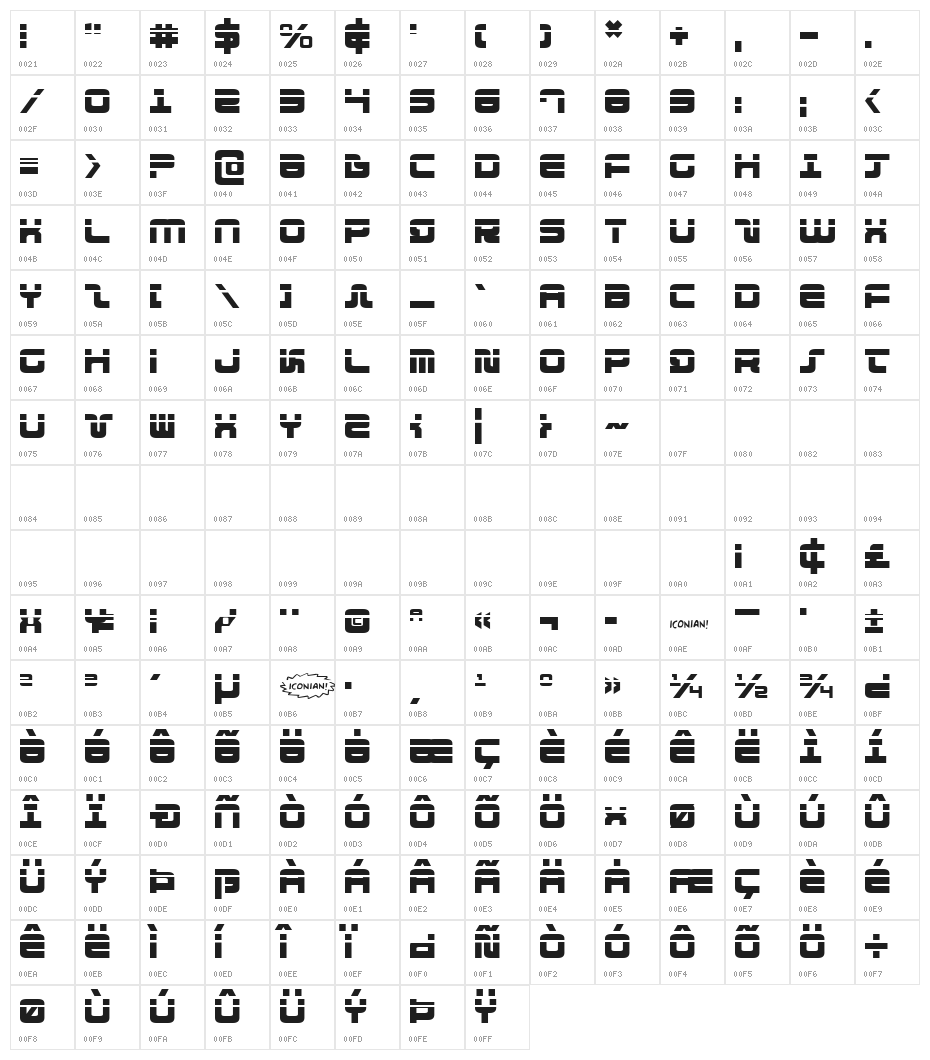 Direktor Laser Character Map