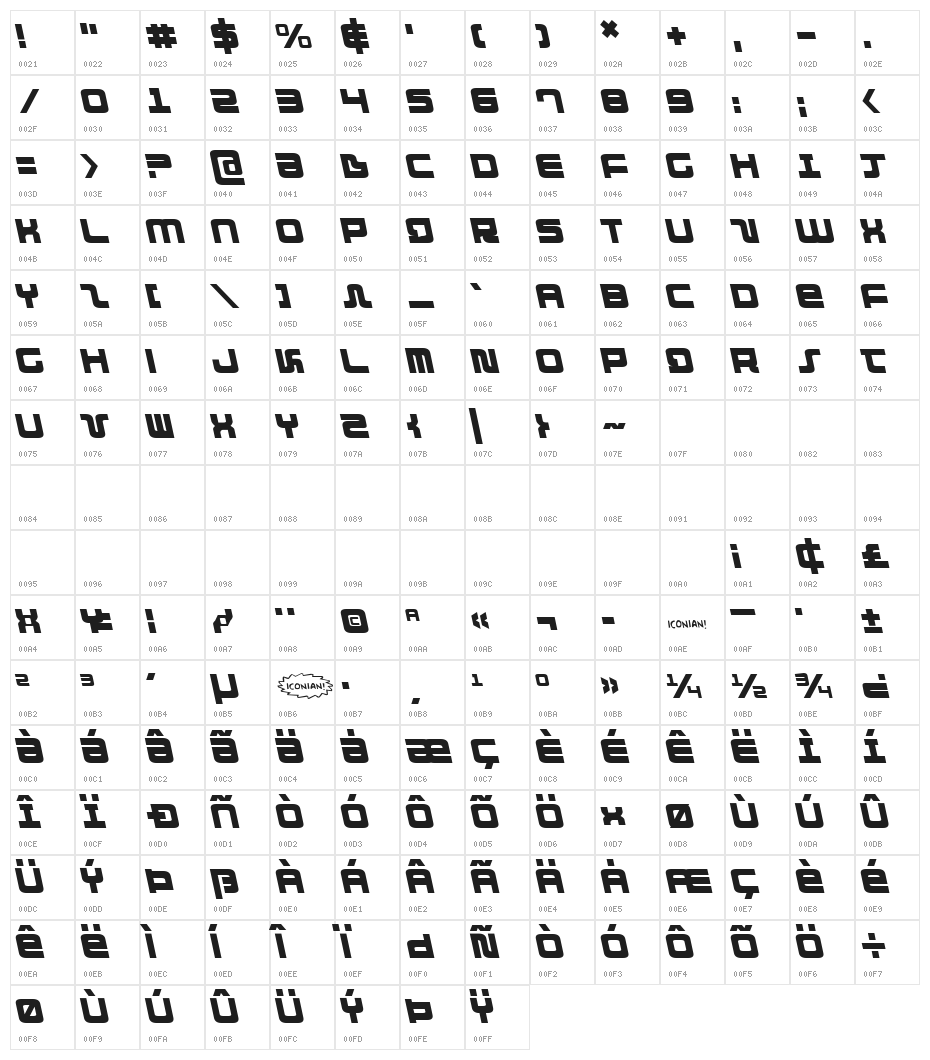 Direktor Leftalic Character Map