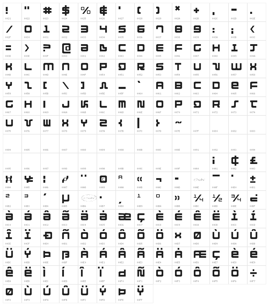 Direktor Light Character Map