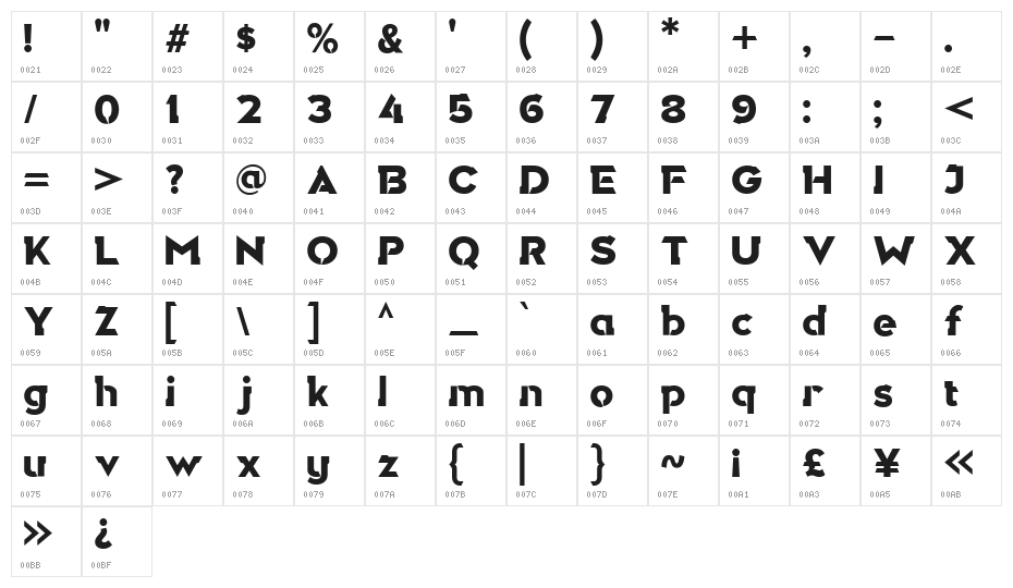 Dirga Extra Bold Character Map