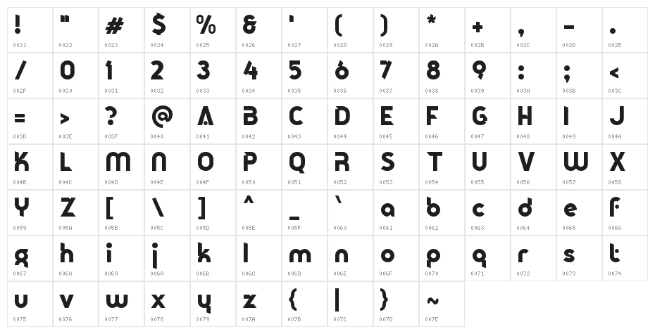 Dirgahayu Character Map