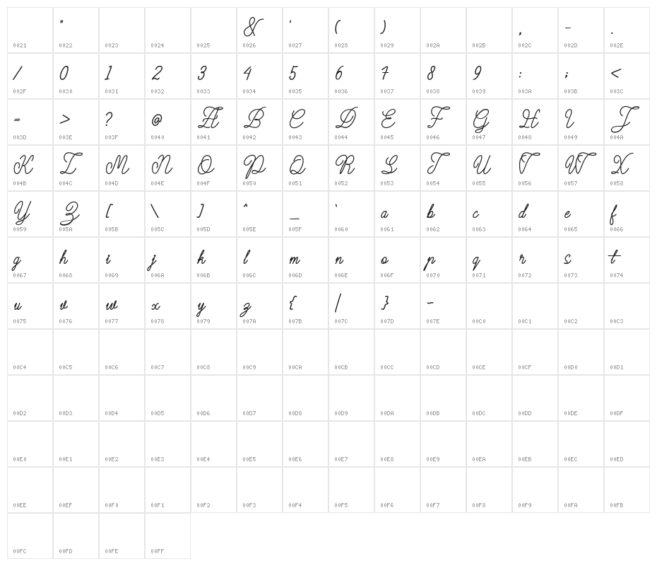 Dirgantara-Regular Character Map