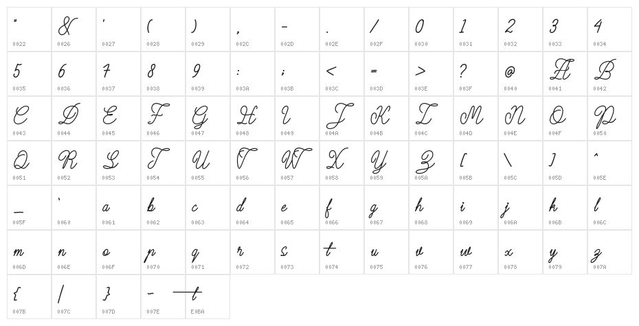 Dirgantara-Regular Character Map