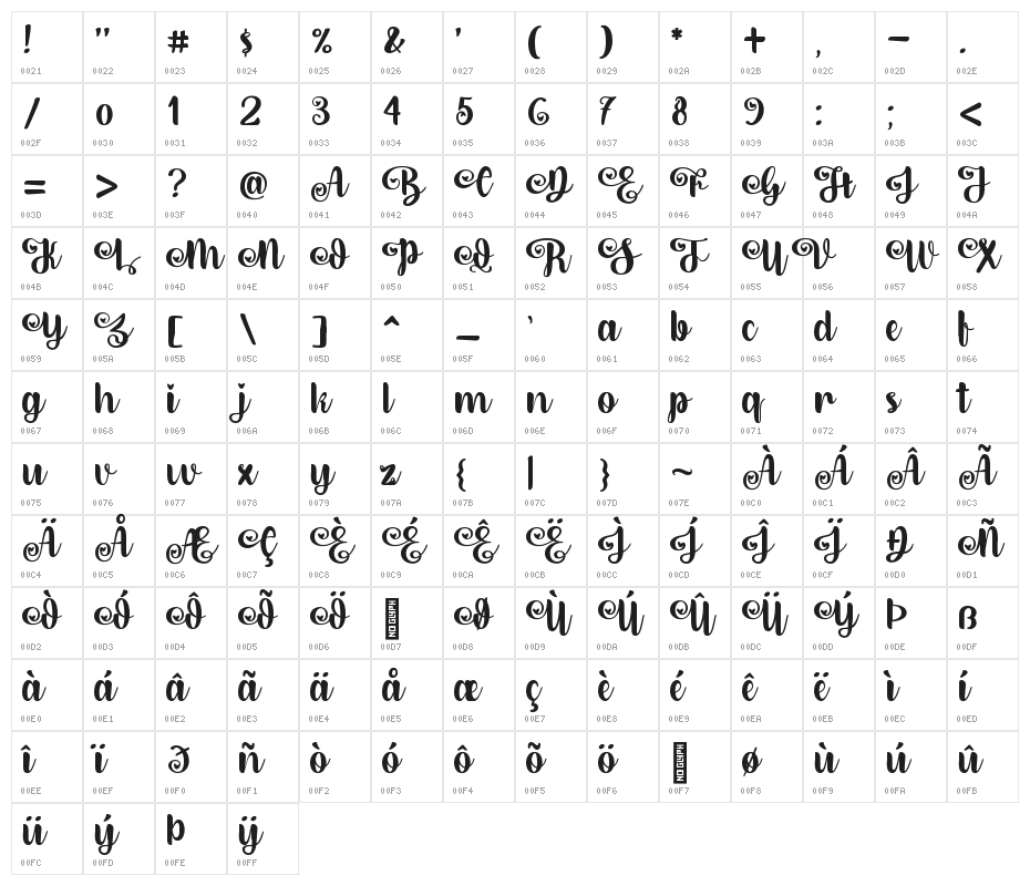 Dirly Belly Regular Character Map