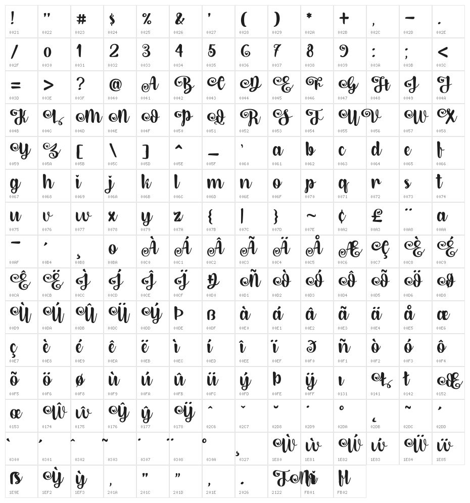 Dirly Belly Regular Character Map