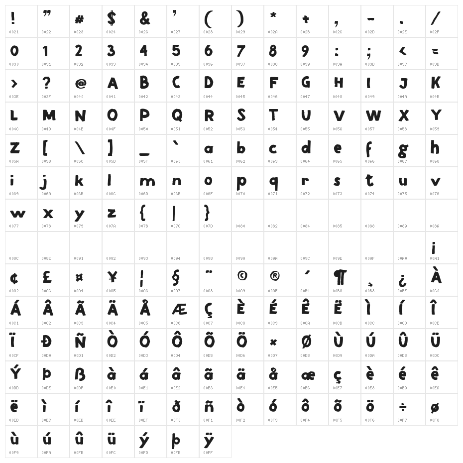 Dirt Road Character Map