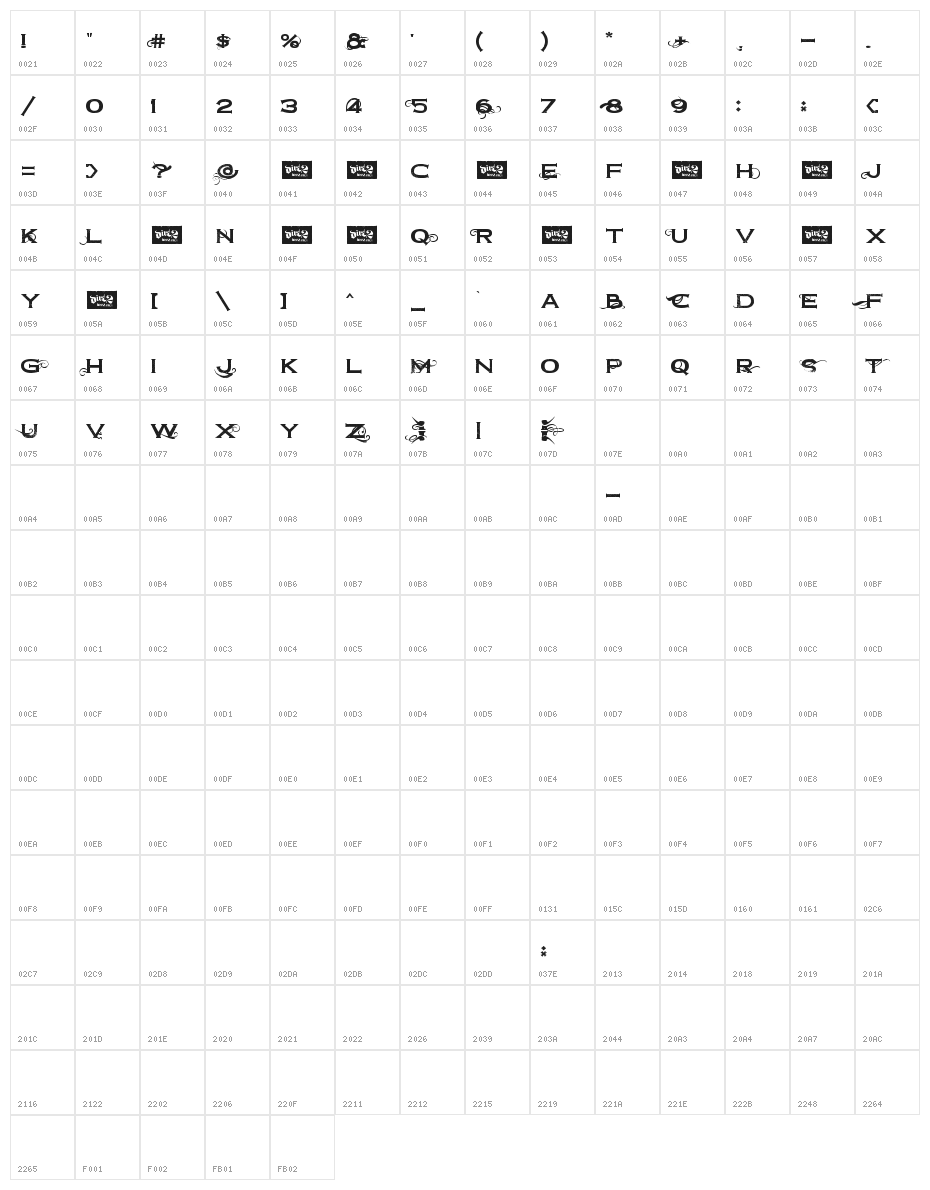 Dirt2 Copperbolt Character Map