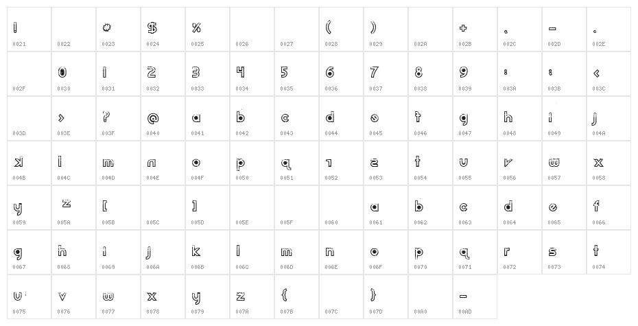 Dirt2 Echo Character Map