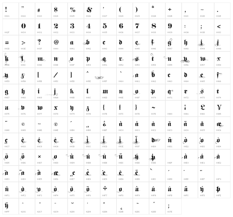 Dirt2 SoulStalker - Dirt2.com Character Map