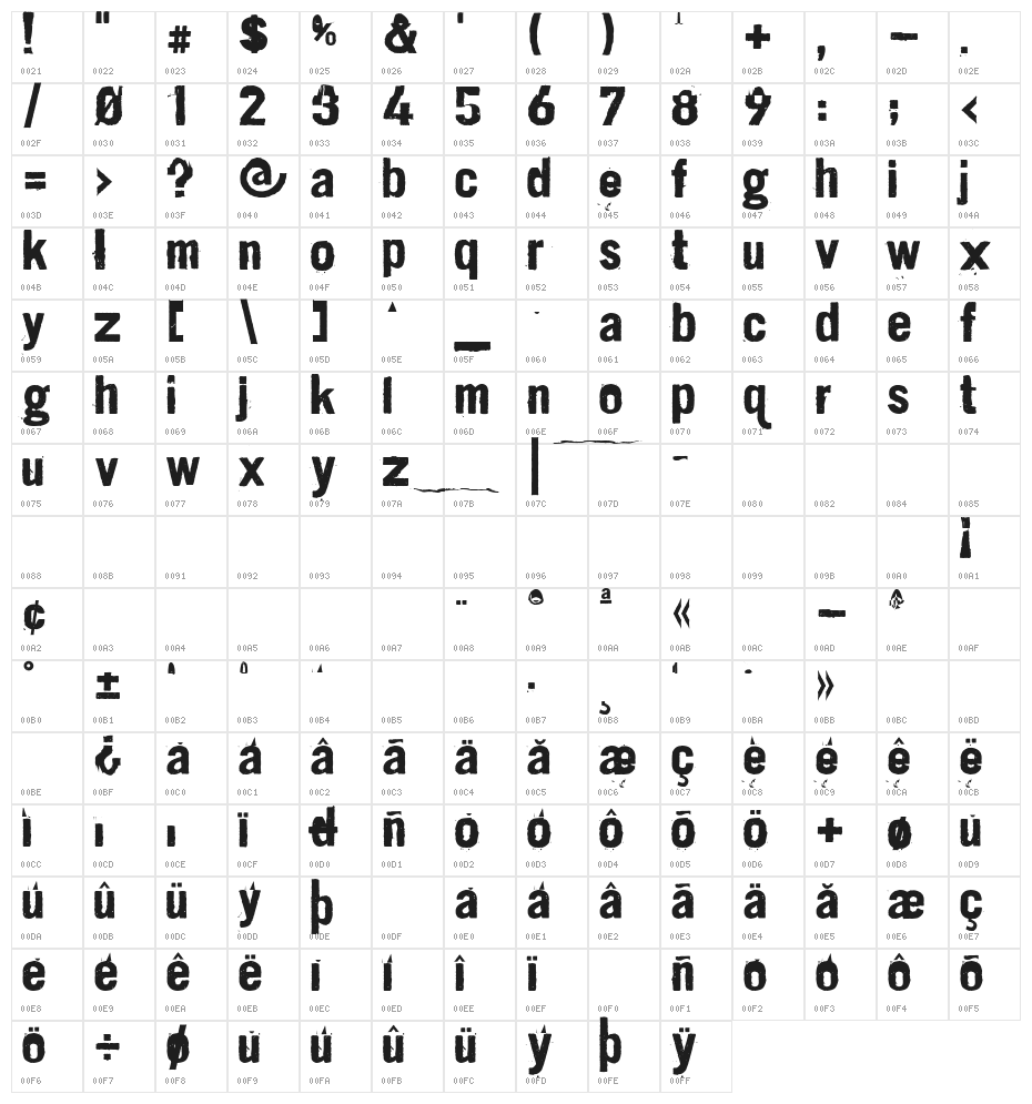 Dirt2 Stickler Character Map