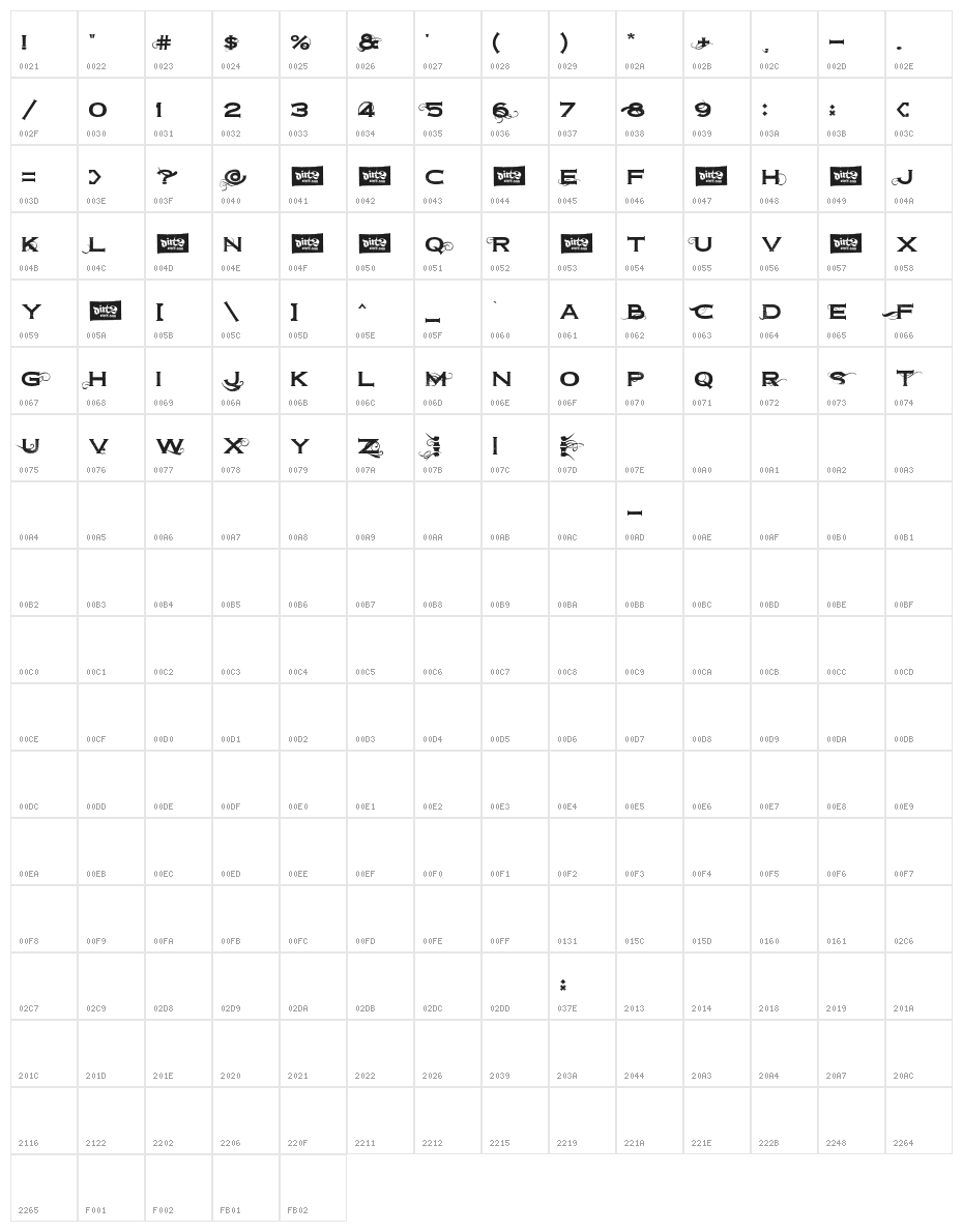 Dirt2Copperbolt Character Map
