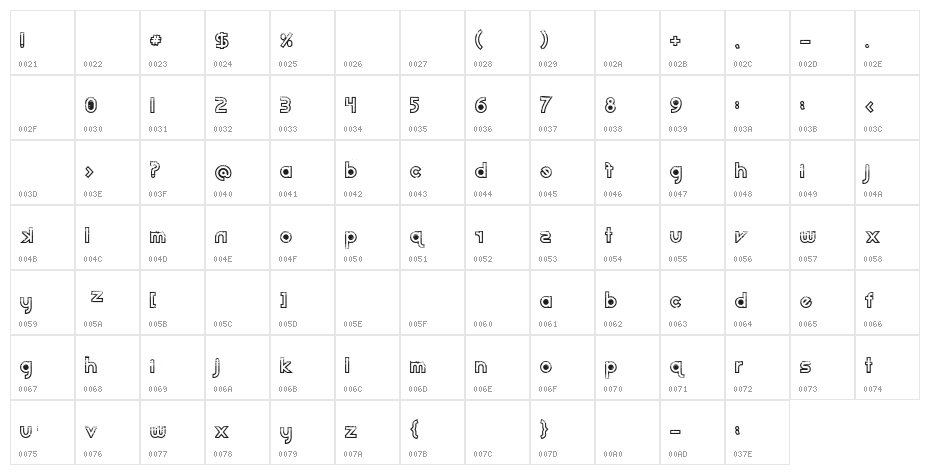 Dirt2Echo Character Map