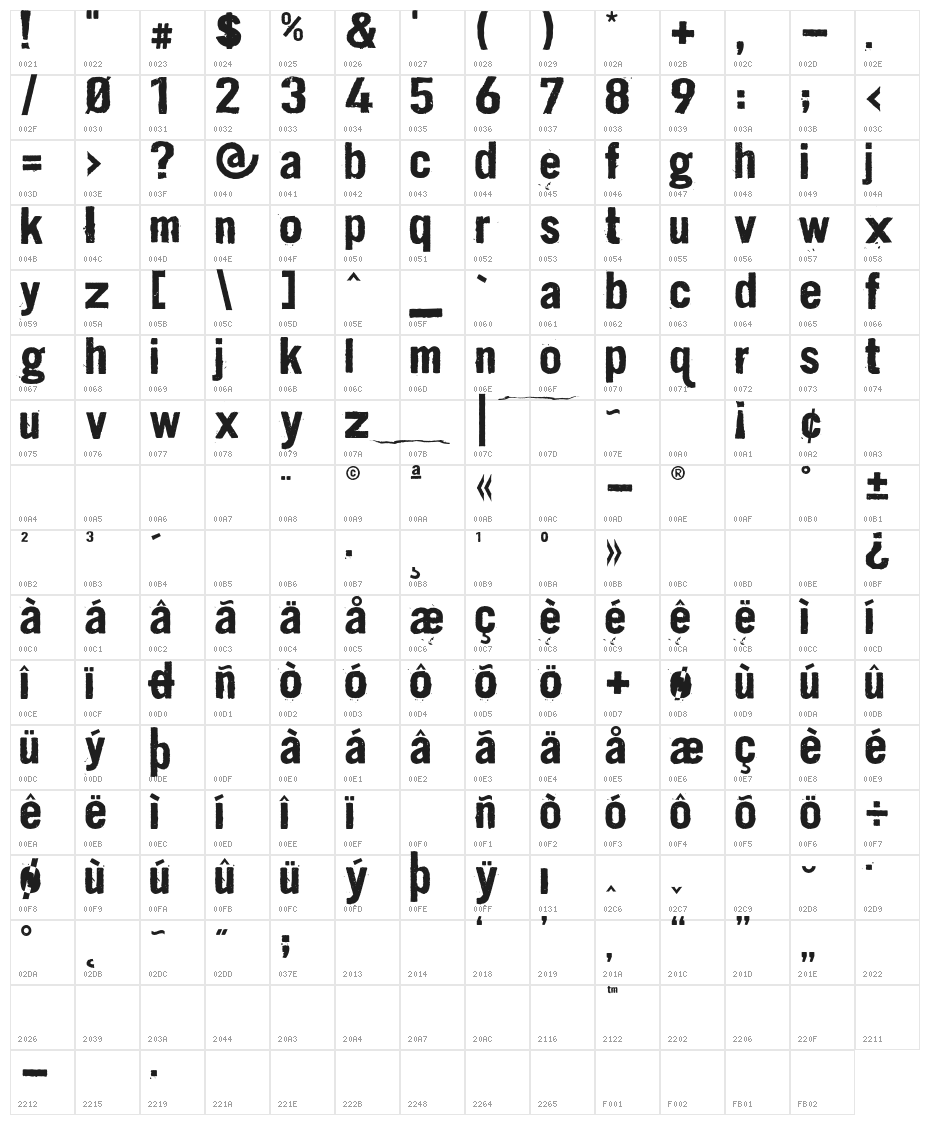 Dirt2Stickler Character Map