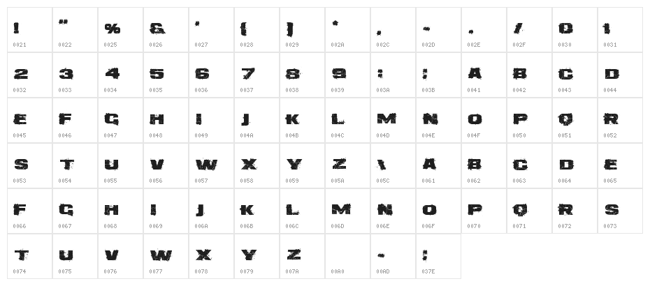Dirtee Box Character Map