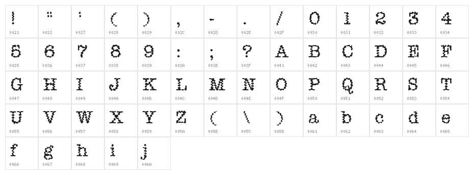 Dirtee Character Map