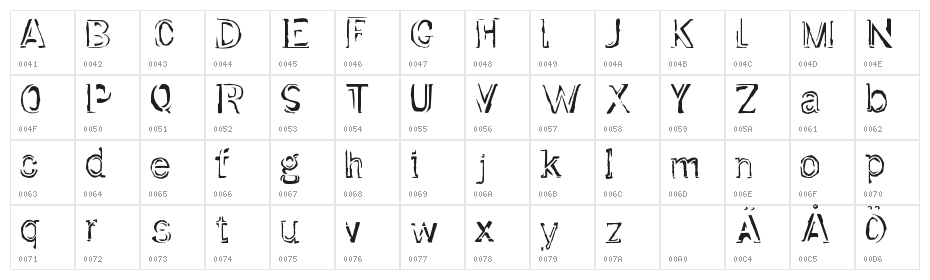 Dirtfont Character Map