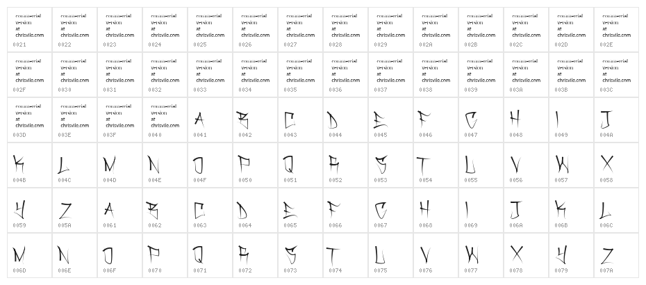 Dirtgrub Graffiti Character Map