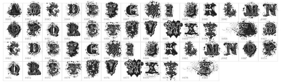 Dirty Ames Dirty Ames Character Map