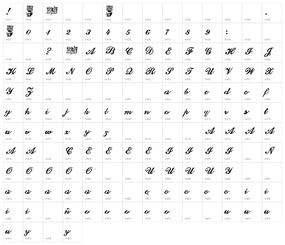 Dirty And Elegant Character Map