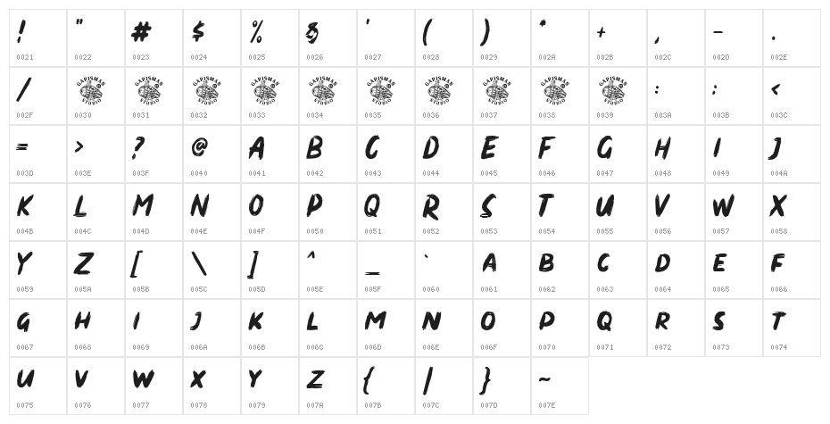 Dirty Brush Character Map