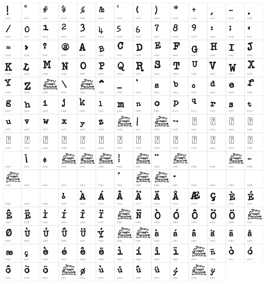 Dirty Classic Machine Character Map