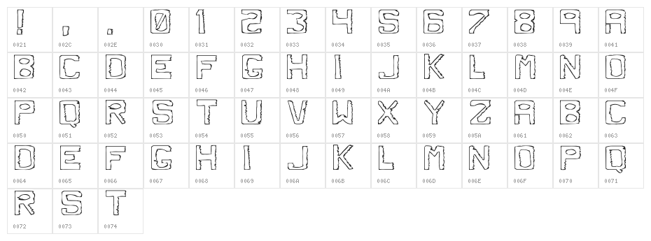 Dirty Dung Character Map