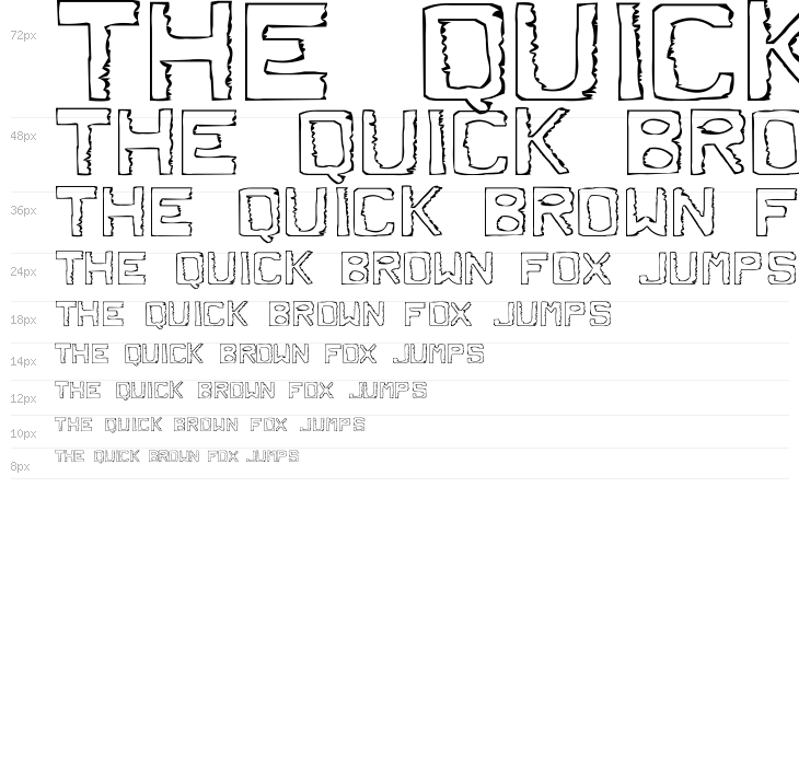 Dirty Dung Waterfall