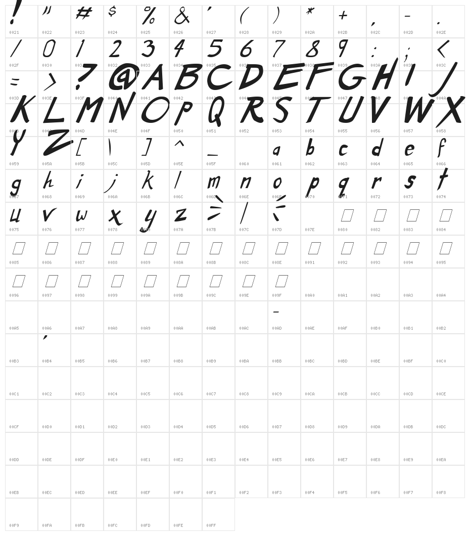 Dirty Duo Bold Italic Character Map