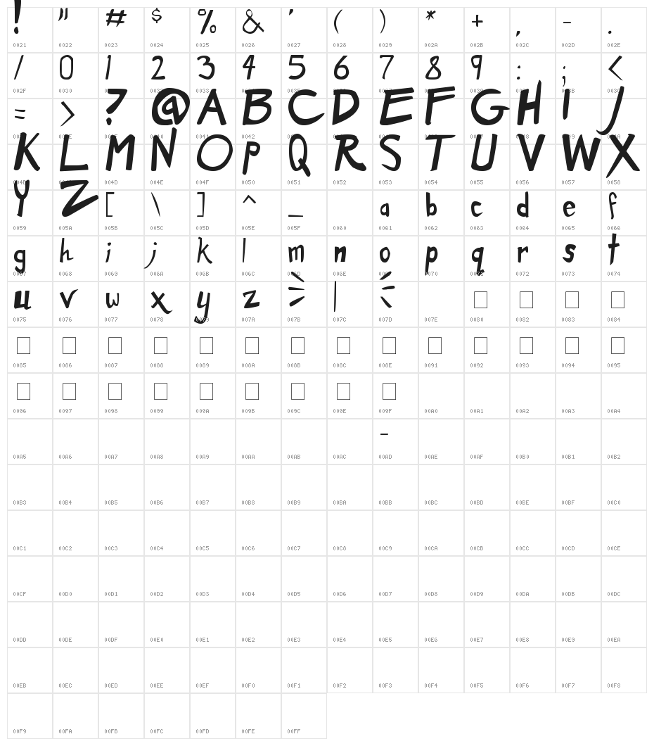 Dirty Duo Bold Character Map