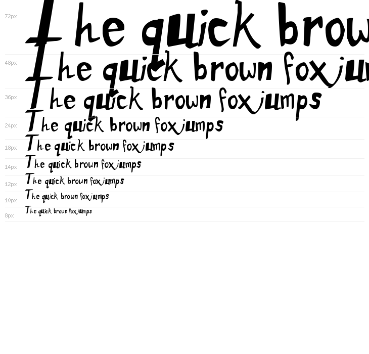 Dirty Duo Bold Waterfall