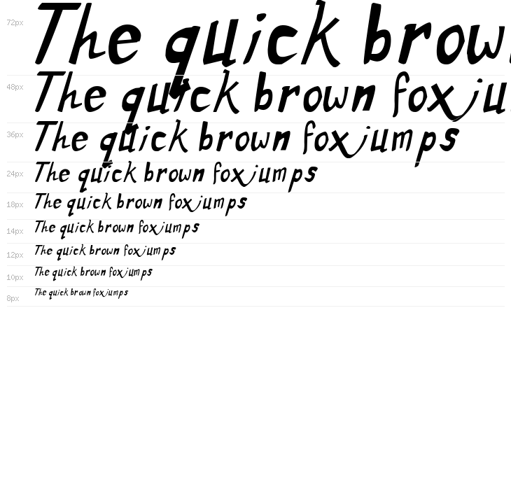 Dirty Duo Italic Waterfall