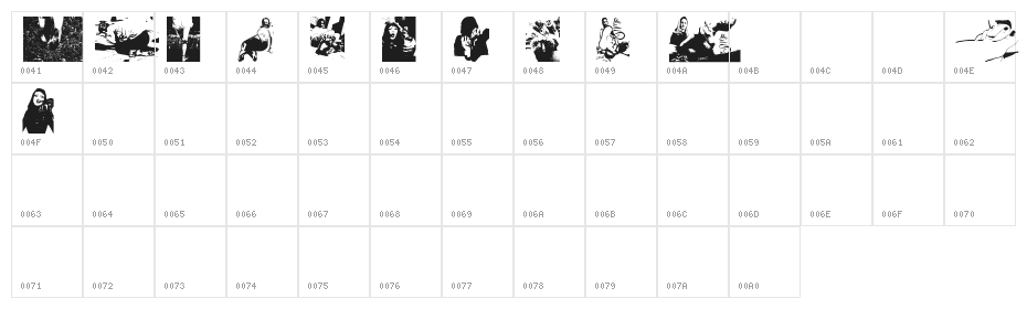 Dirty Female Feet Character Map